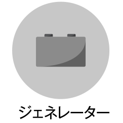 貸出ジェネレーター